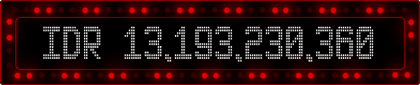 Progresive Jackpot